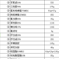 我的相册