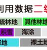 假如35年前看到这张图，你会怎么样？